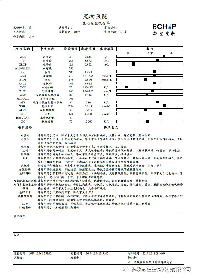 血生化检测中常见的比值及意义